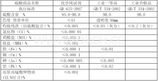 ӡ���·���a(ch��n)�^���еĸ��N���ἰ�Q�^