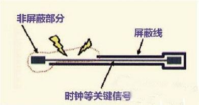 ����PCB��̖�߾��ľŗlҎ�t